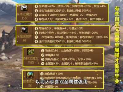 dnf附魔卡片去哪里附魔？dnf附魔卡怎么附魔？-第3张图片