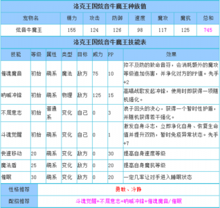 洛克王国怎么升级，洛克王国怎么升级最快？-第1张图片