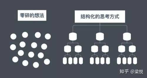 游戏逆向心里学攻略(赌气是一种什么心理？)-第1张图片