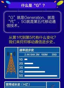 1g流量能玩游戏多长时间-第4张图片