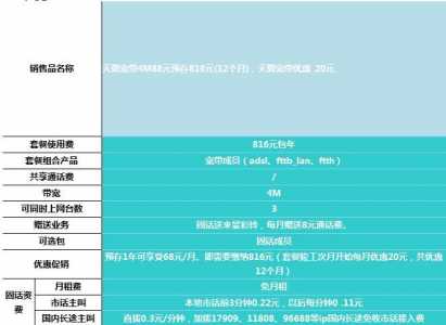 电信宽带480-第3张图片