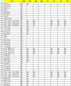 qq炫舞手游徽章怎么展示-第2张图片