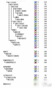 怪物猎人p3辉龙石在哪挖-第1张图片