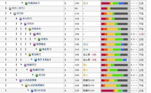 怪物猎人p3辉龙石在哪挖-第4张图片