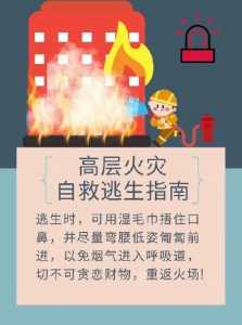 如果失火了该怎么办(一旦发生火灾怎么办)-第1张图片