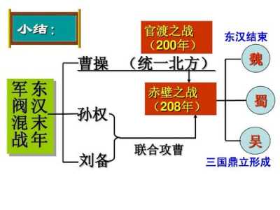 国风3單(dān)机游戏攻略(雪月花武侠游戏攻略？)-第4张图片