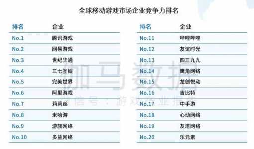 有名的游戏开发公司-第2张图片