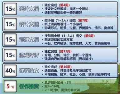 电子竞技游戏解析课本电子版-第1张图片