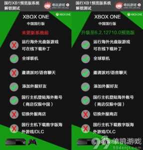 ps4游戏锁住了怎么办啊-第2张图片