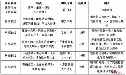 游戏設(shè)计需要学编程吗女生-第1张图片