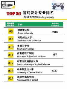 游戏設(shè)计需要学编程吗女生-第2张图片