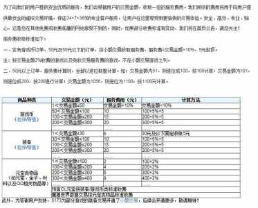 5173卖游戏币手续费怎么算出来的(5173游戏币1000元手续费怎么算)-第4张图片