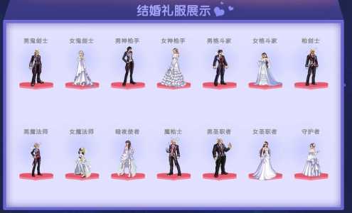 dnf多少级可以结婚？dnf多少级可以结婚心意点怎么弄？-第4张图片