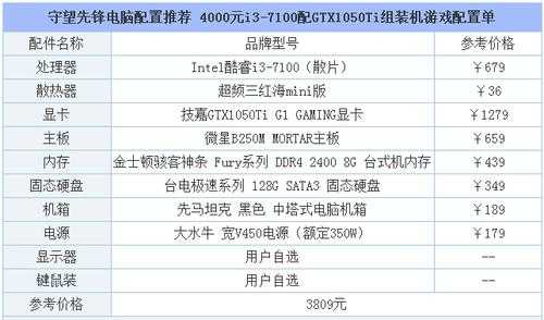 守望先锋多少内存够用，守望先锋大概多少g-第4张图片