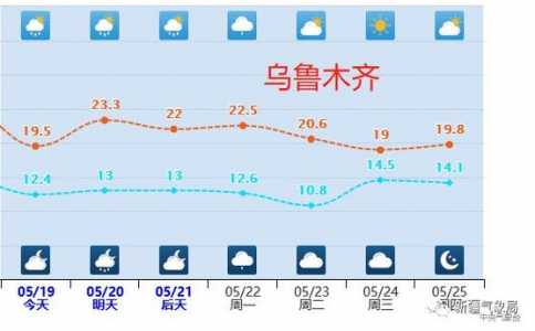 饥荒怎么建房子躲雨？饥荒怎么建房子躲雨视频？-第4张图片