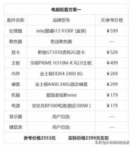 绝地求生大逃杀最低配置要求，绝地求生大逃杀游戏最低配置要求是-第4张图片