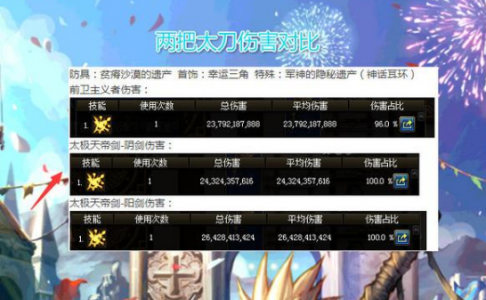 dnf红眼最佳遴选属性是啥，dnf100红眼遴选？-第1张图片