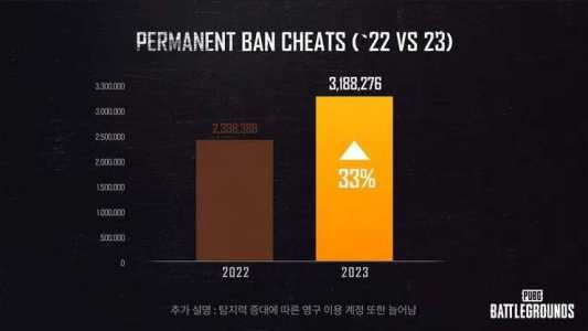 绝地求生配置要求2021，绝地求生配置要求2022？-第2张图片