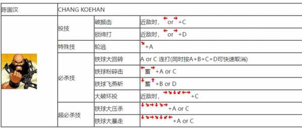 拳皇怎么放技能和大招街机，拳皇怎么放技能和大招街机一起-第1张图片