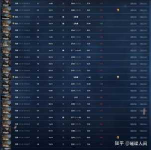 csgo段位已隐藏是怎么回事？csgo段位被隐藏后出来会掉吗？-第3张图片