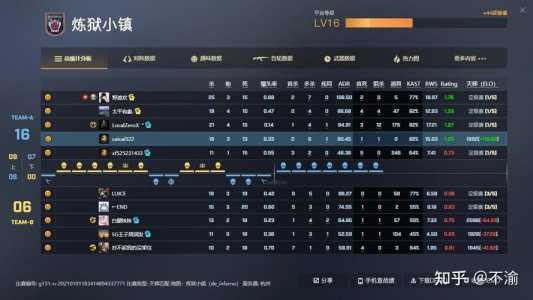 csgo段位已隐藏是怎么回事？csgo段位被隐藏后出来会掉吗？-第5张图片