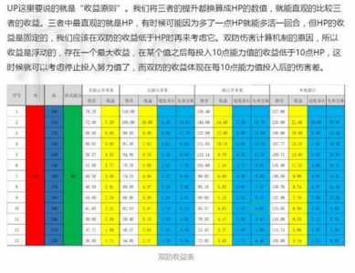 口袋妖怪努力值怎么算的，口袋妖怪努力值算法？-第3张图片