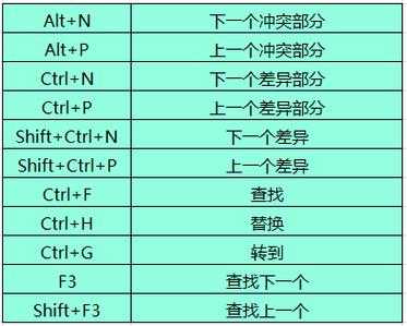 澄海3c英雄技能键位，澄海3c各个英雄实力？-第5张图片