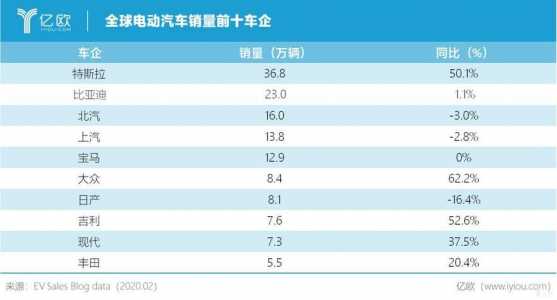 modely落地一共多少钱，modely 落地费用？-第1张图片