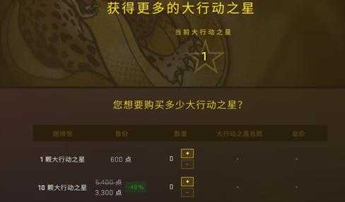 csgo狂牙大行动有什么奖励，csgo狂牙大行动任务有什么用？-第3张图片