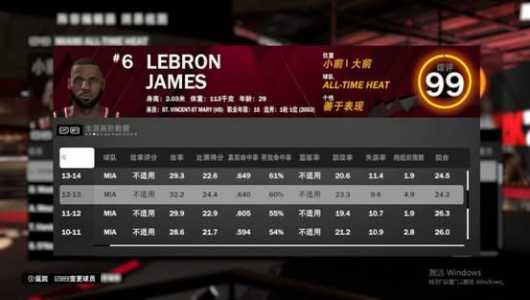 nba2kol巨星陈列室10轮多少钱？nba2kol22021年巨星陈列室？-第3张图片