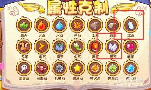 星耀独角兽技能解析？星耀独角兽技能解析大全？-第5张图片