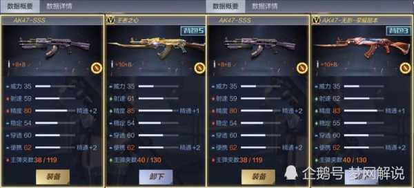 cf英雄武器可以赠送吗，cf英雄武器可以赠送好友吗-第3张图片