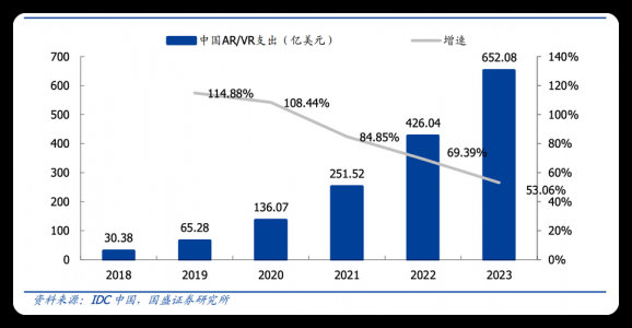 关于vr眼镜一套多少钱的信息-第2张图片