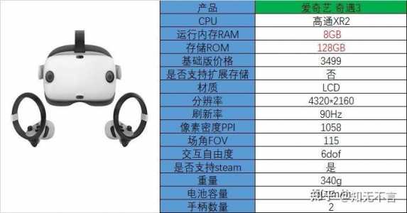 关于vr眼镜一套多少钱的信息-第5张图片