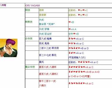 游戏機(jī)拳皇97大招怎么放，游戏厅97拳皇大招怎么发？-第5张图片