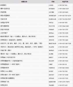 gta5秘籍无限金钱，gta5秘籍无限金钱教程-第4张图片