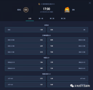 英雄联盟比赛哪里可以押注，英雄联盟比赛押注平台？-第5张图片