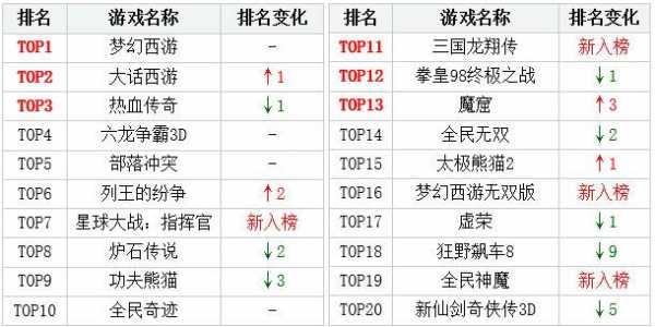 新倩女幽魂是什么类型的游戏，新倩女幽魂是哪个公司的-第2张图片