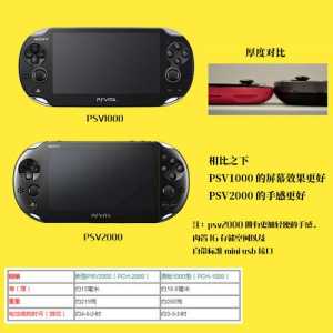 索尼psv2000多少钱？索尼psv2000和psv1000？-第1张图片