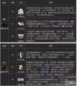 黎明杀机影魔技能，黎明杀机 鬼影步？-第4张图片