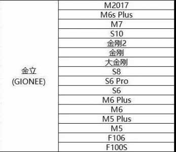 使命召唤各系列配(pèi)置要求？使命召唤基本配(pèi)置？-第4张图片