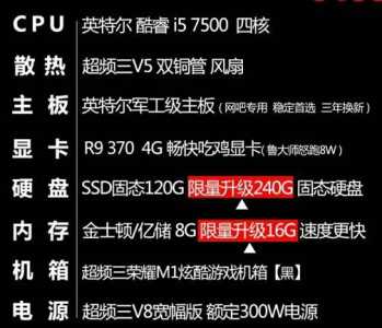 吃鸡游戏电脑配置要求要多少钱？吃鸡游戏电脑配置要求要多少钱才能玩？-第1张图片