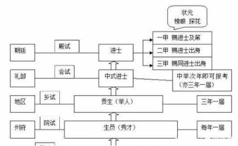 回合制单机游戏什么帝国，回合制单机游戏排名-第3张图片