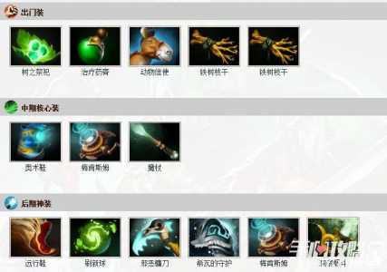 dota全能出装攻略，dota全能出装顺序-第1张图片