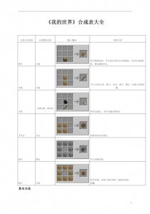 我的世界合成表mod怎么安装？mc1122合成表mod？-第5张图片