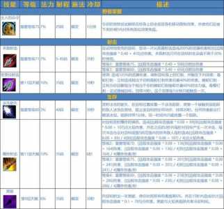 鳄鱼带什么天赋，鳄鱼带什么天赋宝宝-第3张图片