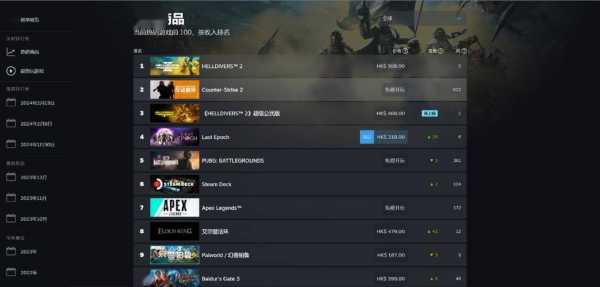 光晕5steam多少钱，光晕5pc？-第2张图片