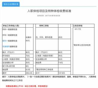 生化5项检查多少钱，生化5项是查什么-第2张图片