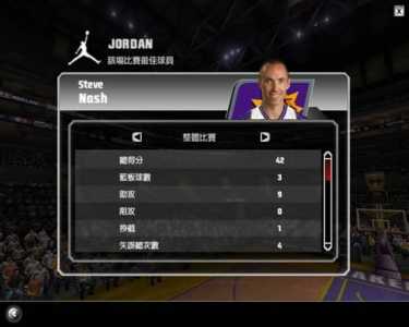 nbalive2007技能，nbalive2006技巧？-第2张图片