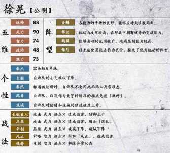 三国志14技(jì)能排名，三国志14组合技(jì)能原(yuán)理？-第4张图片